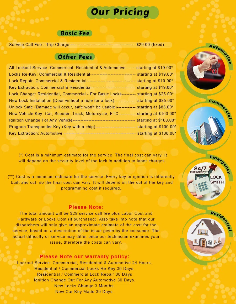 Gold Locksmith Store Indianapolis, IN 317-810-9130